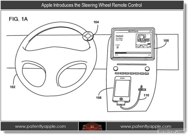2 - Apple Introduces the Steering Wheel Remote Control