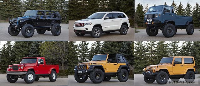 Read more about the article Пасхальные грузовички от Jeep
